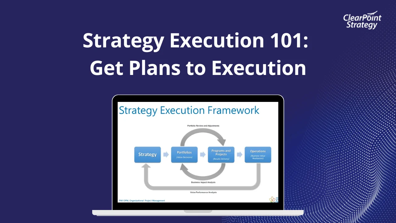 Strategy Execution 101: How to Move From Plans to Execution